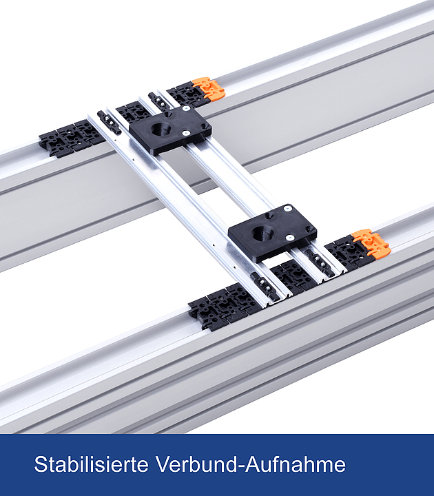 Förderbandsystem mit stabilisierten Verbund-Aufnahmen.